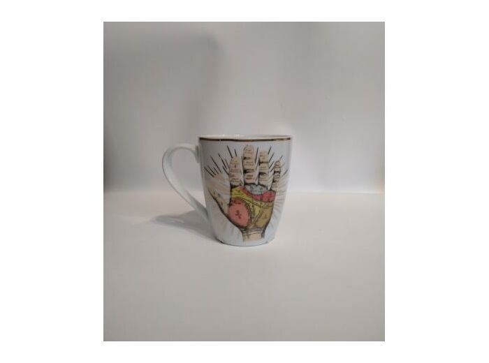 Coffee Mug palmistry.